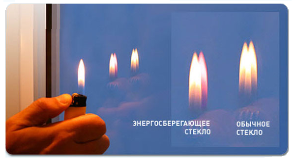 энергосберегающие стеклопакеты